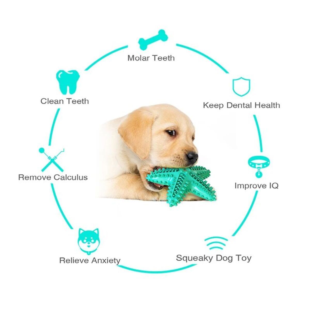 Dog Toys For Large Dogs Tooth Cleaning